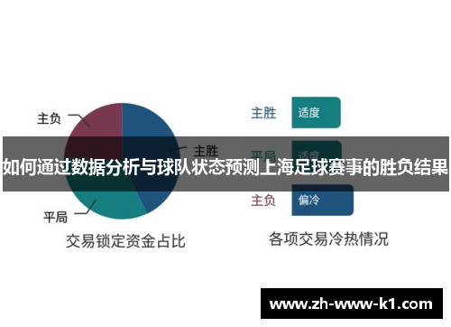 如何通过数据分析与球队状态预测上海足球赛事的胜负结果