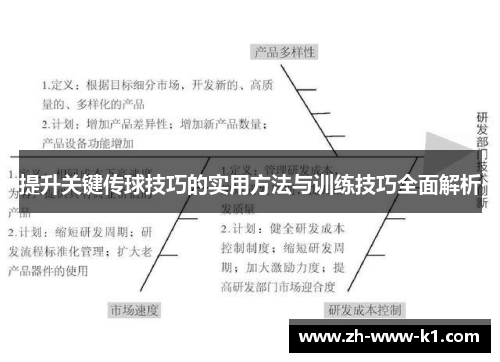提升关键传球技巧的实用方法与训练技巧全面解析