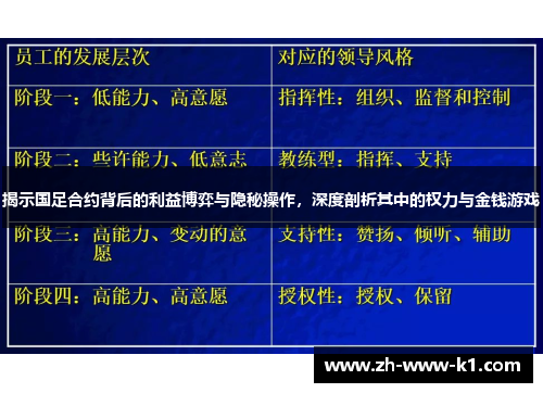 揭示国足合约背后的利益博弈与隐秘操作，深度剖析其中的权力与金钱游戏
