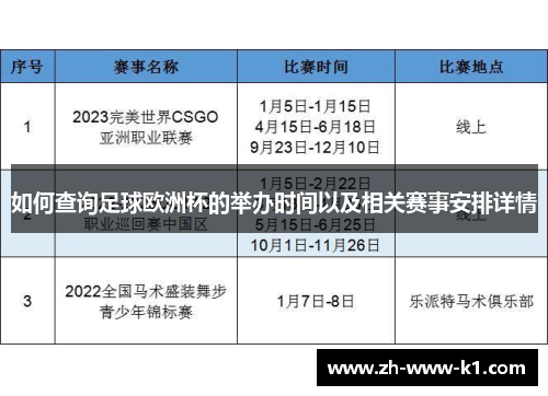 如何查询足球欧洲杯的举办时间以及相关赛事安排详情