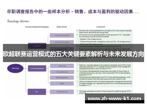 欧超联赛运营模式的五大关键要素解析与未来发展方向