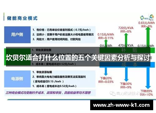 坎贝尔适合打什么位置的五个关键因素分析与探讨