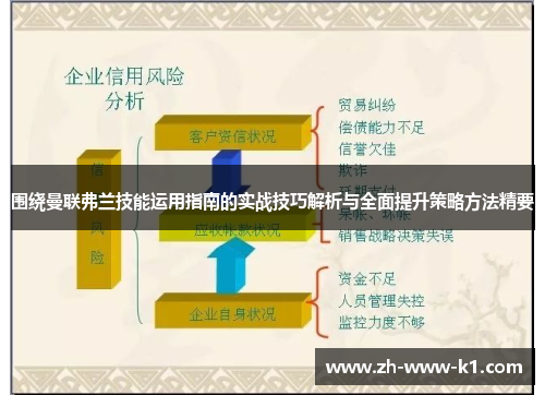 围绕曼联弗兰技能运用指南的实战技巧解析与全面提升策略方法精要