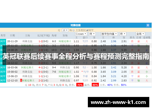 英冠联赛后续赛事全程分析与赛程预测完整指南