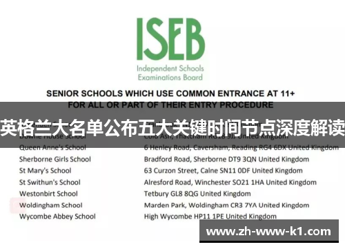 英格兰大名单公布五大关键时间节点深度解读