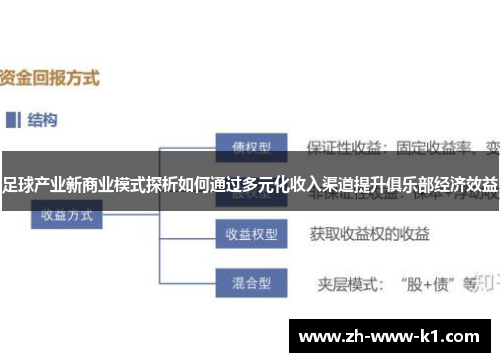 足球产业新商业模式探析如何通过多元化收入渠道提升俱乐部经济效益