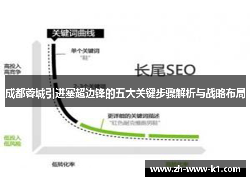 成都蓉城引进塞超边锋的五大关键步骤解析与战略布局