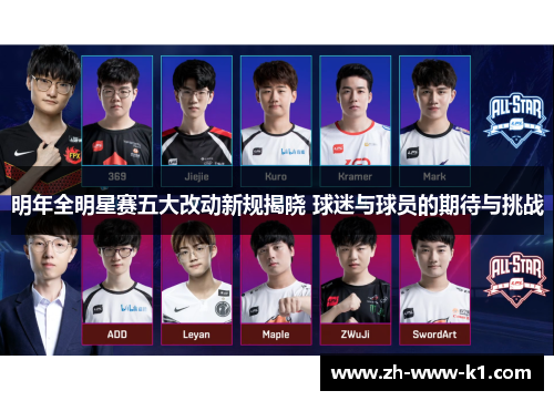 明年全明星赛五大改动新规揭晓 球迷与球员的期待与挑战