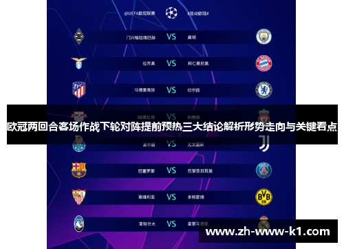 欧冠两回合客场作战下轮对阵提前预热三大结论解析形势走向与关键看点