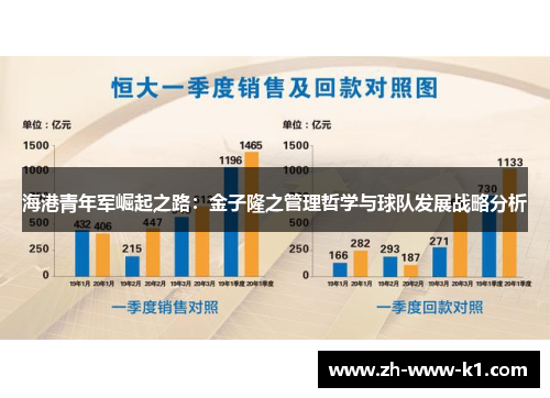 海港青年军崛起之路：金子隆之管理哲学与球队发展战略分析